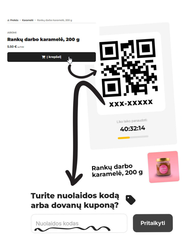 Airomi prizo kodas įvedamas el. parduotuvės nuolaidos kodo laukelyje